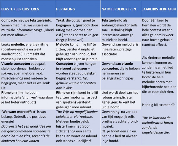 Afbeelding invoegen